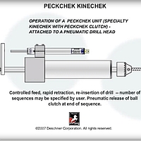 Peckchek Kinechek Regulator